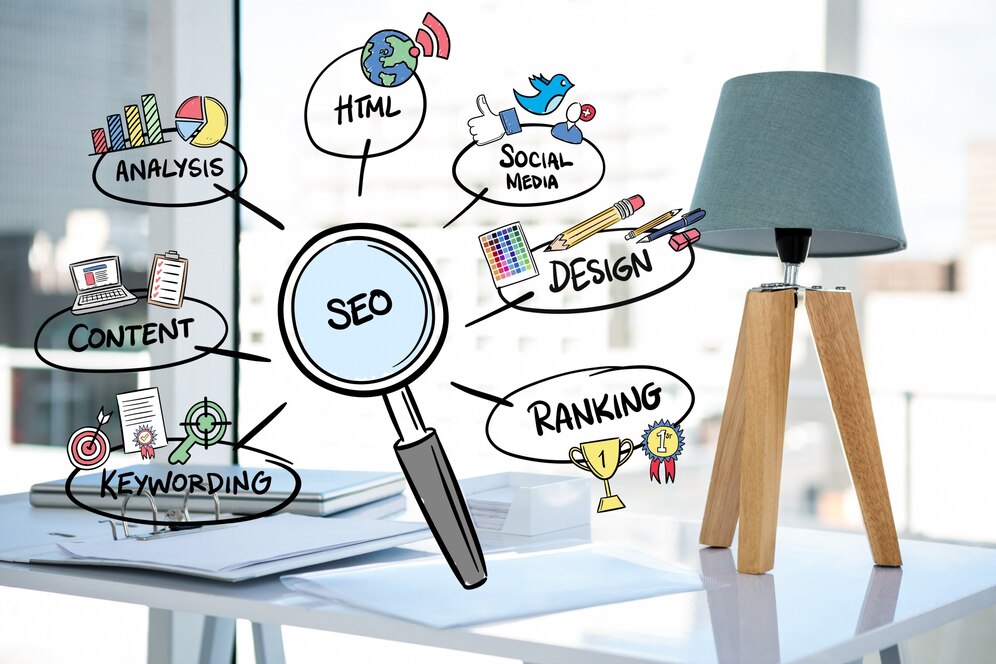 How SEO-Driven Websites Still Dominate in 2025